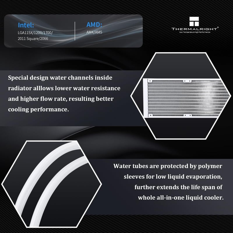 Thermalright AQUA ELITE 360 White ARGB V2 CPU vízchiller, 360mm AIO hűtés