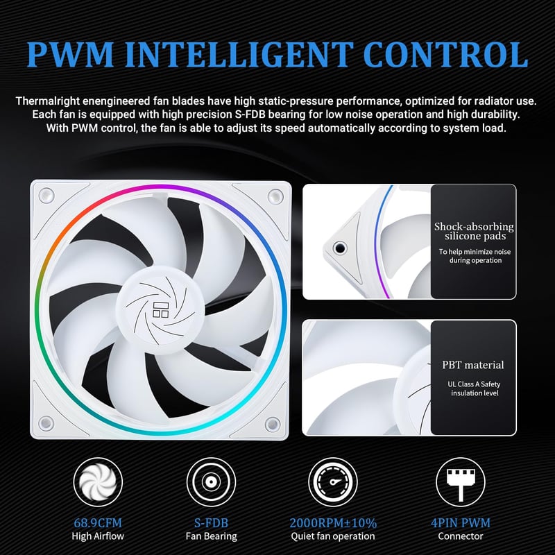 Thermalright AQUA ELITE 360 White ARGB V2 CPU vízchiller, 360mm AIO hűtés