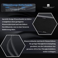 Thermalright Frozen Prism 240 fekete CPU vízűtő 2 PWM ventilátorral 3