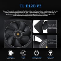 Thermalright Frozen Prism 240 fekete CPU vízűtő 2 PWM ventilátorral 5