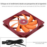 Thermalright TL-9015R CPU Hűtőventillátor 90mm PWM 4PIN, 15mm Ultra-Vékony, 2700RPM, Számítógép Ház Hűtés 3