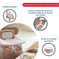 Thermobaby Detský podsedák na stoličku – Púdrovoružový podsedák pre batoľatá 3