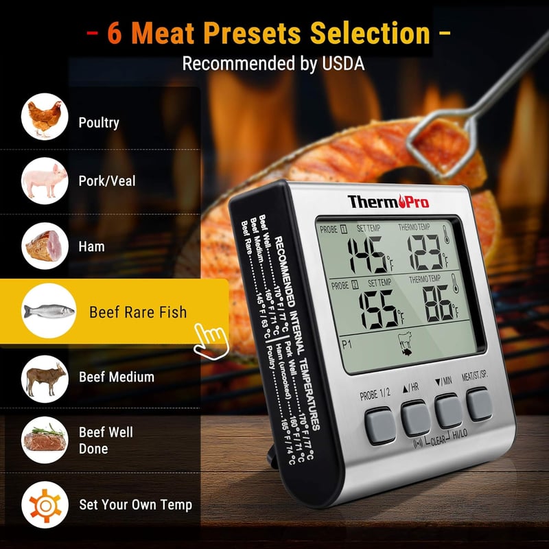 ThermoPro TP17 Digitális Húshőmérő Grillezéshez és Sütéshez - Két Rozsdamentes Acél Szondával, Időzítővel, Kék Háttérvilágítással, 300°C-ig