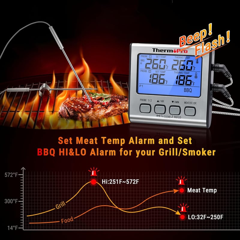 ThermoPro TP17 Digitális Húshőmérő Grillezéshez és Sütéshez - Két Rozsdamentes Acél Szondával, Időzítővel, Kék Háttérvilágítással, 300°C-ig