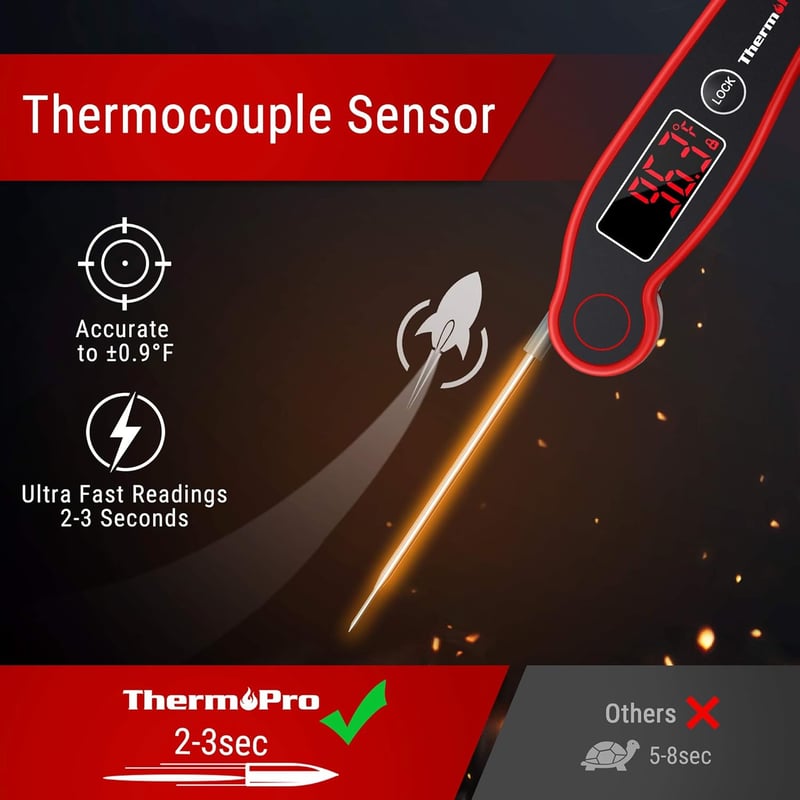 ThermoPro TP19 Vízálló Digitális Húshőmérő ±0,5°C Pontossággal, 2-3mp Válaszidővel, Sütéshez, Borhoz, Grillezéshez, LCD Kijelzővel