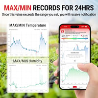 ThermoPro TP350 Bluetooth Hőmérő és Páratartalom Mérő 80m Hatótávval - Adatexportálás, Alkalmazásvezérlés Otthonhoz, Irodához, Borpincéhez 8