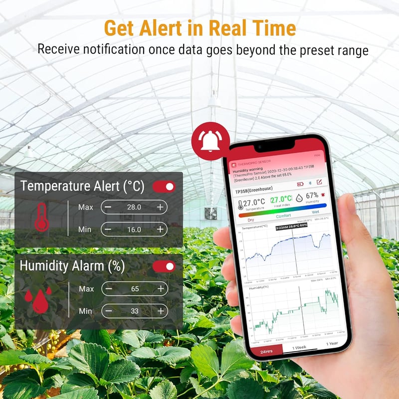ThermoPro TP358 Bluetooth hőmérő és páratartalom mérő éjszakai fénnyel, időkijelzéssel, ±0,5°C pontossággal, 80m hatótávval hálószobába, iro