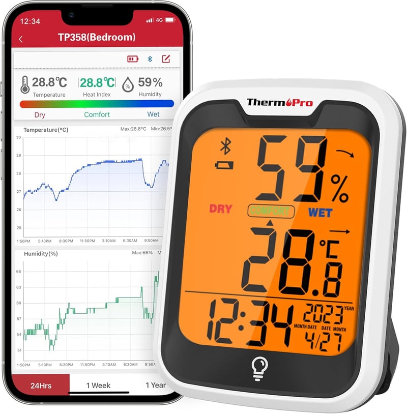 ThermoPro TP358 Bluetooth hőmérő és páratartalom mérő éjszakai fénnyel, időkijelzéssel, ±0,5°C pontossággal, 80m hatótávval hálószobába, iro