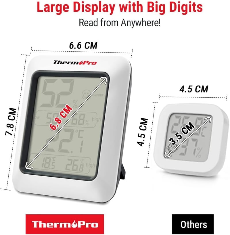 ThermoPro TP50 Digitális Hőmérő és Páratartalom Mérő - Szobai Hőmérséklet Monitor Komfort Zóna Jelzéssel, Mágneses Tartóval, Asztali Állvánn