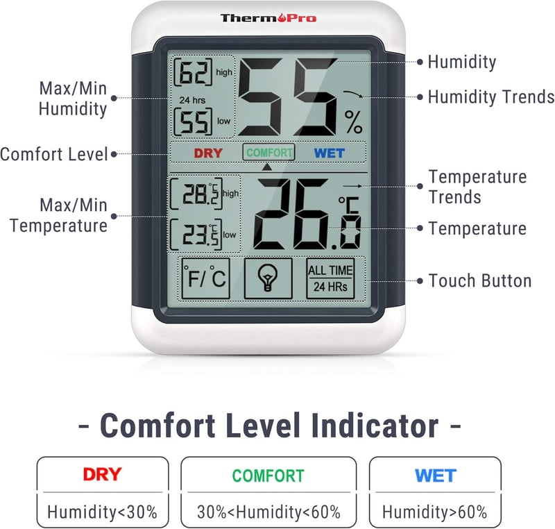 ThermoPro TP55 Digitális Hőmérő és Páratartalom Mérő - 2 db-os Szett Beltéri Klímafigyeléshez, Érintőképernyős, Háttérvilágítással, Min/Max 