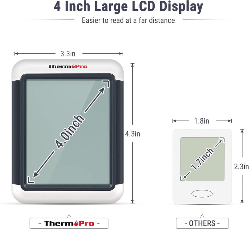 ThermoPro TP55 Digitális Hőmérő és Páratartalom Mérő - 2 db-os Szett Beltéri Klímafigyeléshez, Érintőképernyős, Háttérvilágítással, Min/Max 