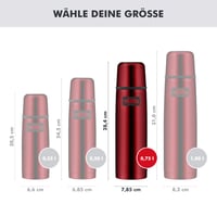 Termoska Thermos Light & Compact z nehrdzavejúcej ocele s pohárikom, 0,75 l, brusnicovo červená, 18 h teplé / 24 h studené, vhodná do umývačky riadu 5