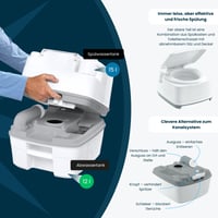 Toaletă portabilă de camping Thetford Porta Potti 165 Qube, alb-gri, 38,3 x 41,3 x 42,7 cm, ușoară și ușor de curățat, pentru autorulote și rulote 5