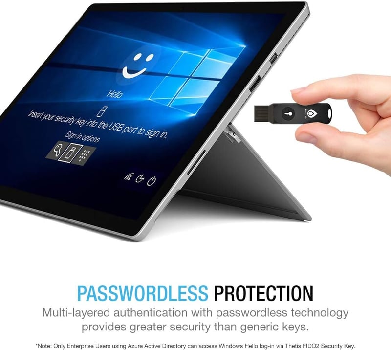 Thetis FIDO2 Biztonsági Kulcs Összecsukható USB-A Kétfaktoros Hitelesítéshez