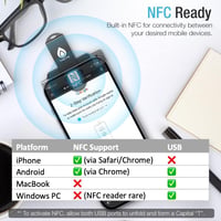 Thetis Pro FIDO2 Biztonsági Kulcs - Kétfaktoros Hitelesítés, NFC Támogatás, USB-A és USB-C Csatlakozók, Windows/MacOS/Linux Kompatibilis 4