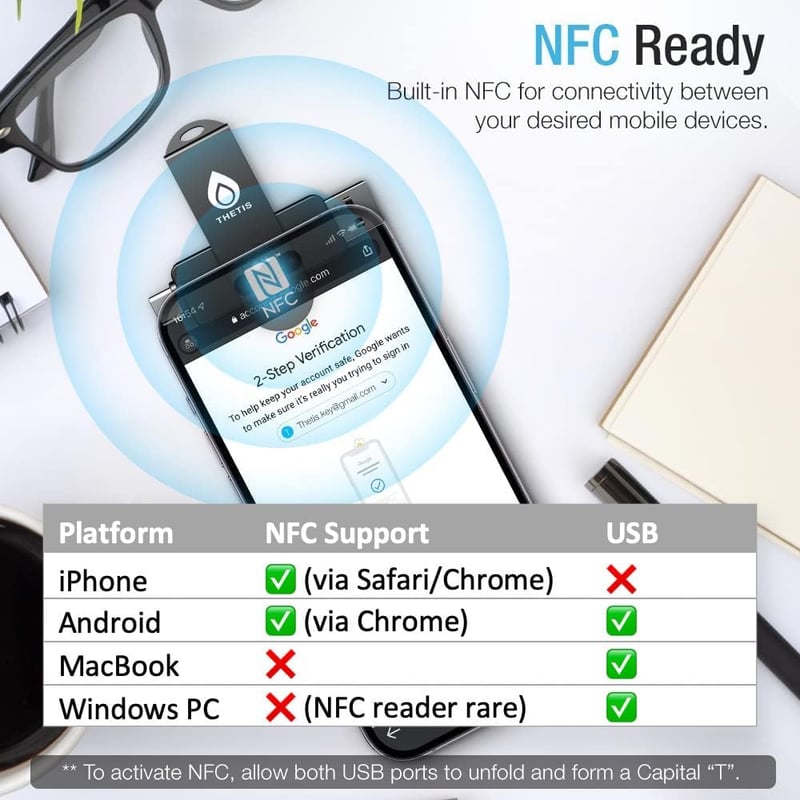 Thetis Pro FIDO2 Biztonsági Kulcs - Kétfaktoros Hitelesítés, NFC Támogatás, USB-A és USB-C Csatlakozók, Windows/MacOS/Linux Kompatibilis