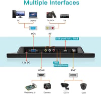 Thinlerain 13.3" hordozható monitor 1366x768 HDMI VGA BNC AV VESA 2