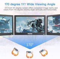Thinlerain 13.3" hordozható monitor 1366x768 HDMI VGA BNC AV VESA 7