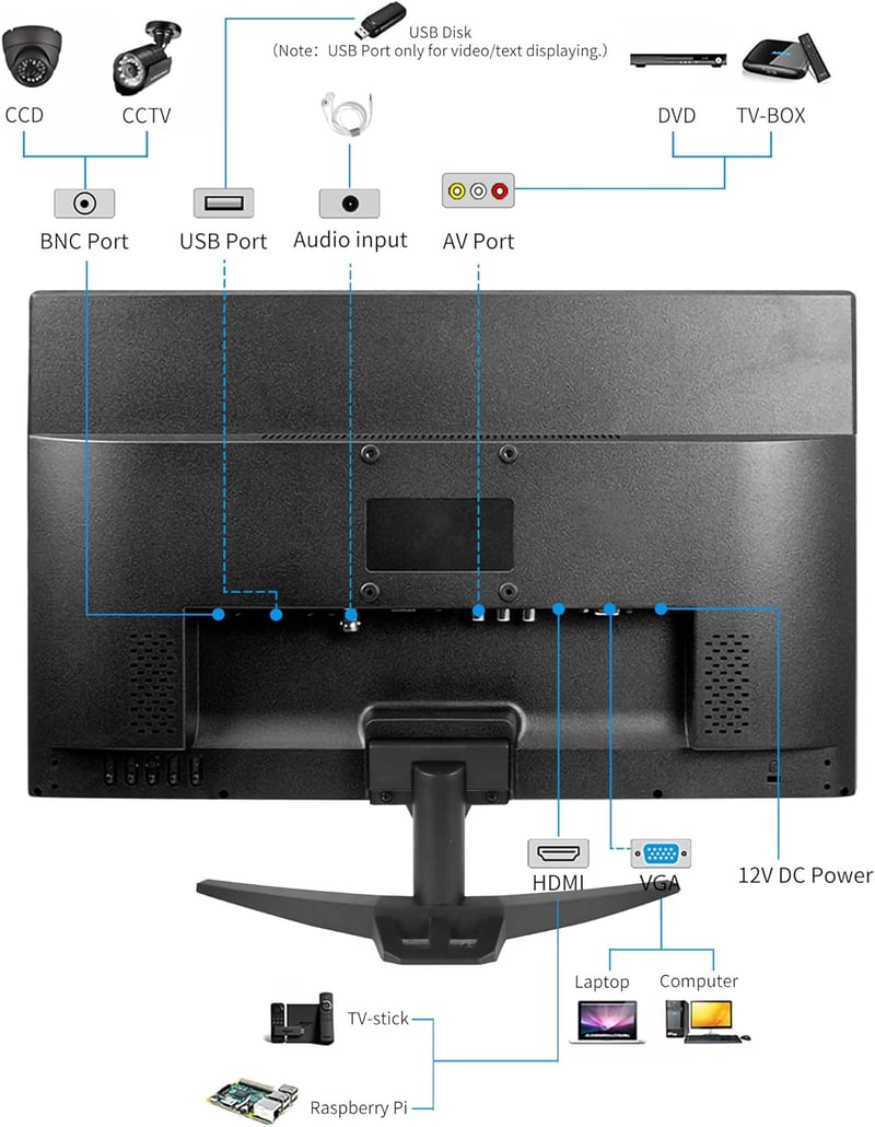 Thinlerain 20" LED Monitor 1600x900 Felbontással - Beépített Hangszóróval, HDMI/VGA/BNC/AV Csatlakozókkal, Fire Stick Kompatibilis, VESA Rög