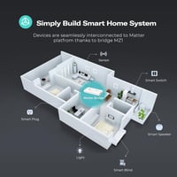 THIRDREALITY Smart Bridge MZ1 Zigbee okos otthon vezérlő Google Home Apple Home kompatibilis - White/Opulent Garden 5