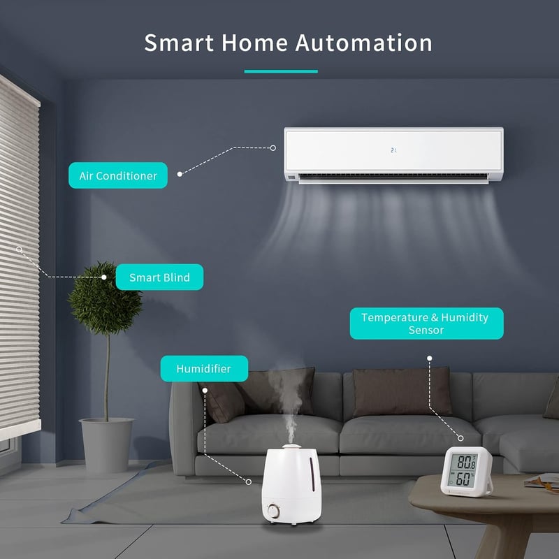 THIRDREALITY Zigbee hőmérséklet és páratartalom érzékelő 2 db LCD kijelzővel