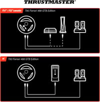 Thrustmaster T80 RW Ferrari 488 GTB versenykerék PlayStation konzolhoz 4