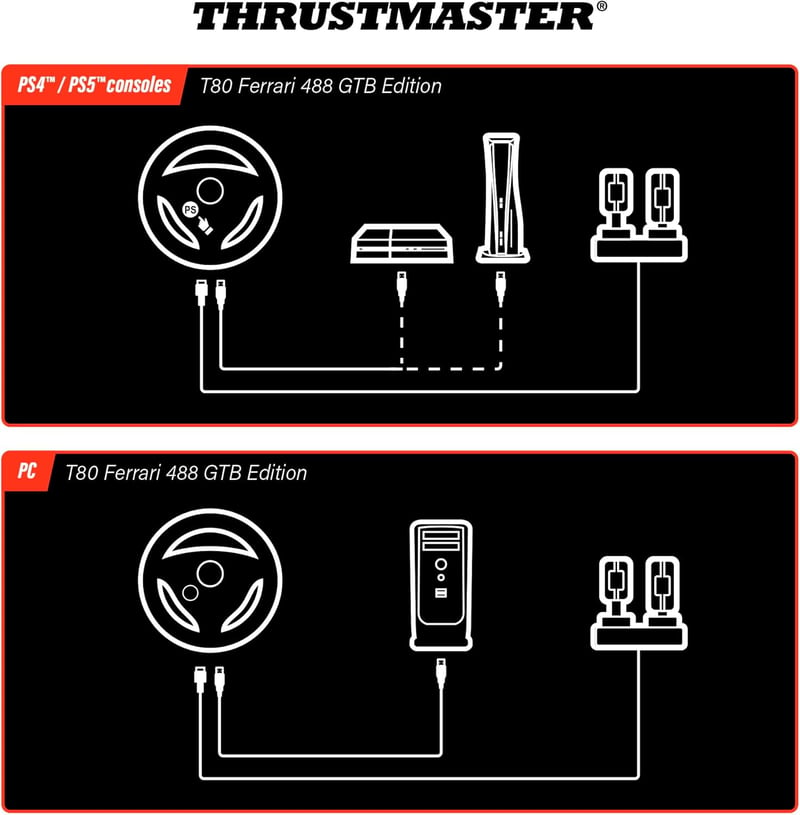 Thrustmaster T80 RW Ferrari 488 GTB versenykerék PlayStation konzolhoz