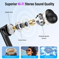 Bluetooth 5.4 slúchadlá Thunelec s aktívnym (ANC) a pasívnym (ENC) potlačením hluku, dotykovým ovládaním, HiFi stereo zvukom, 5 režimami ekvalizéra, 48-hodinovou výdržou batérie, krytím IP7, čierne 3