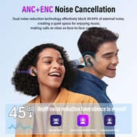 Bluetooth 5.4 slúchadlá Thunelec s aktívnym (ANC) a pasívnym (ENC) potlačením hluku, dotykovým ovládaním, HiFi stereo zvukom, 5 režimami ekvalizéra, 48-hodinovou výdržou batérie, krytím IP7, čierne 2