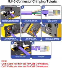 Tiandirenhe RJ45 hálózati szerszámkészlet Cat5/Cat6 teszterrel és 50 csatlakozóval 4