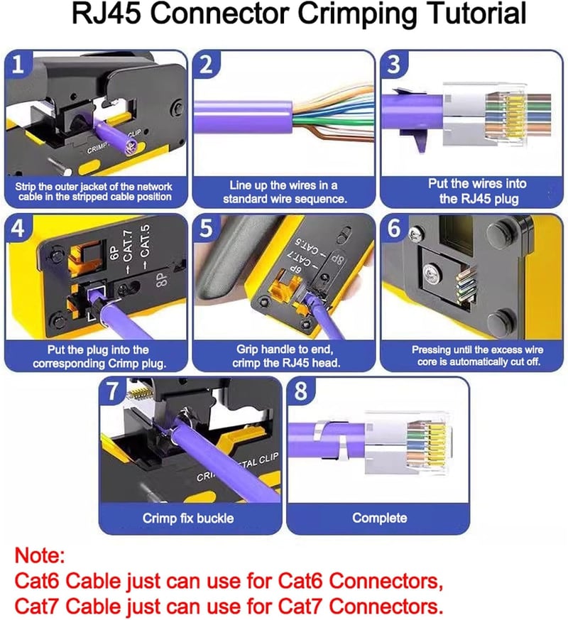 Tiandirenhe RJ45 hálózati szerszámkészlet Cat5/Cat6 teszterrel és 50 csatlakozóval