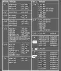 tianxunh MU13A01 Univerzális Távirányító TD System TV-hez Konfigurálható 2