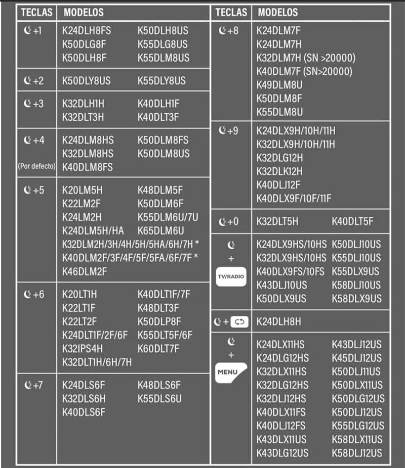 tianxunh MU13A01 Univerzális Távirányító TD System TV-hez Konfigurálható