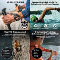 Inteligentné hodinky TicWatch Atlas pre mužov, Wear OS, 90-hodinová výdrž batérie, 110+ športových režimov, GPS, kompas, detekcia pádu, vodotesnosť 5ATM, monitorovanie zdravia, Android 7