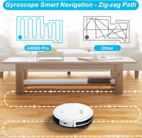 Tikom G8000 Pro Robotporszívó és Felmosó, 4500Pa Szívóerő, 2-in-1 Takarítórobot, WiFi, 150 Perc Üzemidő, Állatszőrre, Szőnyegre, Kemény Padl 7