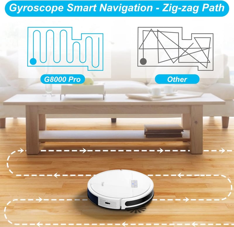 Tikom G8000 Pro Robotporszívó és Felmosó, 4500Pa Szívóerő, 2-in-1 Takarítórobot, WiFi, 150 Perc Üzemidő, Állatszőrre, Szőnyegre, Kemény Padl