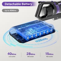 Tikom V700 Vezeték Nélküli Porszívó 450W - 33000Pa Szívóerő, 40 Perc Üzemidő, 1,3L Portartály, 6 LED Lámpa, Lila, Szőnyeghez, Állatszőrhöz 6