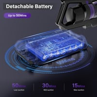 Tikom V700 Vezeték Nélküli Porszívó 450W 33000Pa Szívóerővel, 50 Perces Üzemidő, 1,3L Portartály, 6-in-1 Álló Porszívó Szőnyeghez, Állatszőr 6