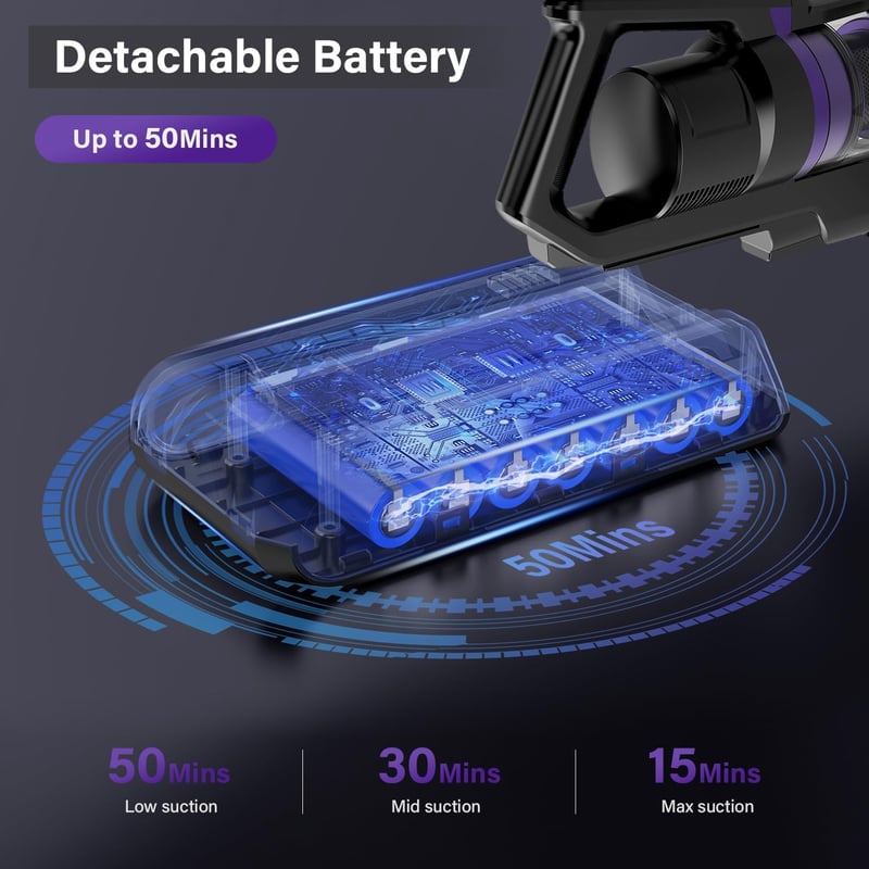 Tikom V700 Vezeték Nélküli Porszívó 450W 33000Pa Szívóerővel, 50 Perces Üzemidő, 1,3L Portartály, 6-in-1 Álló Porszívó Szőnyeghez, Állatszőr