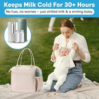 Geantă frigorifică portabilă pentru lapte matern Tilcare, fără BPA, 2x150 ml (5 oz), menține temperatura până la 30 de ore, recipient termoizolant rezistent pentru bebeluși 2