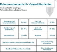 Tilswall 800W elektromos festékszóró 1300ml tartállyal 3 fúvókával és 2,5m csővel - blue 8