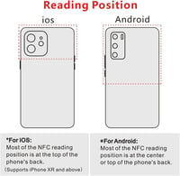 Timeskey NTAG215 NFC kártya, programozható - fehér - 20 db 6
