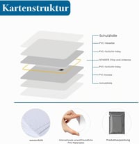 Timeskey NTAG215 NFC kártya, programozható - fehér - 20 db 3