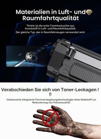 Timink TN1050 Čierny toner 2 ks - Kompatibilný s Brother HL-1210W DCP-1612W MFC-1910W DCP-1610W HL-1212W HL-1110 DCP-1510 DCP-1512 DCP-1610 MF 5