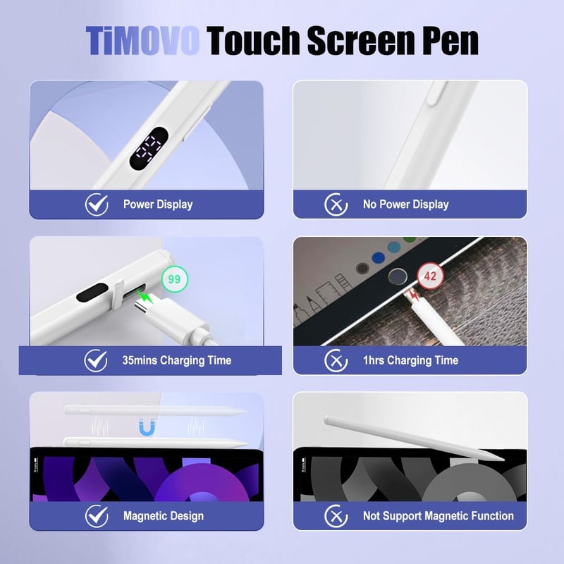 TiMOVO Érintőképernyős Stylus Toll - Gyorstöltős, iPad/iPhone/Android Kompatibilis, LED Töltésjelzővel, Mágneses Rögzítéssel, 8 Órás Üzemidő