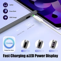 TiMOVO Stylus Pen érintőképernyős toll iPad iPhone Android Samsung Xiaomi tablethez 3