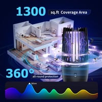 Elektrický lapač hmyzu Tiptop Home s UV svetlom 365 nm, 4200 V, 4000 mAh batériou, IPX4 vodoodolnosťou, na vnútorné aj vonkajšie použitie 6