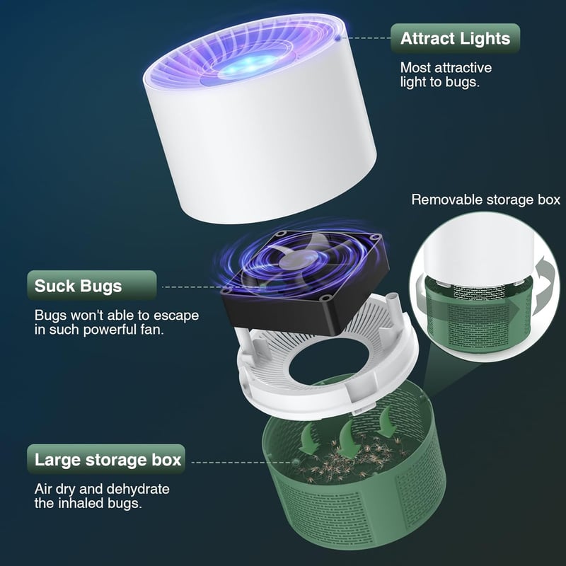 Tiptop Home USB Elektromos Rovarcsapda - UV Fényes Szúnyog- és Légyirtó Lámpa, Hordozható, Csendes Működés, Konyhai, Beltéri és Kültéri Hasz