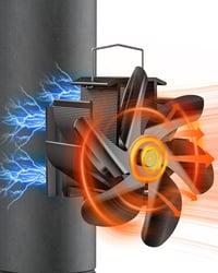 TITECK Mágneses Kályha Ventilátor 6 Lapáttal, Áramellátás Nélküli Tűzhelyventilátor 1