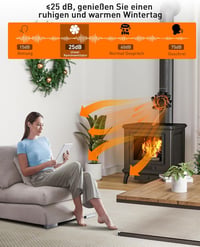 TITECK Mágneses Kályha Ventilátor 6 Lapáttal, Áramellátás Nélküli Tűzhelyventilátor 5